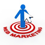 Small Business Marketing Style