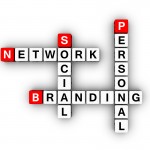 Social Media for Small Business Marketing